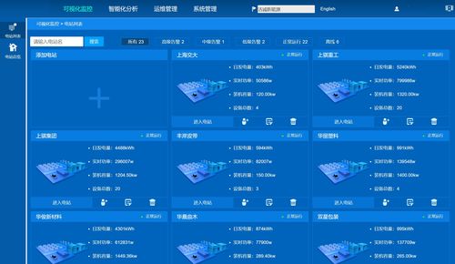 光伏發(fā)電系統(tǒng)的運(yùn)維優(yōu)化策略淺析 融合計算機(jī)軟硬件及輔助設(shè)備零售的新視角